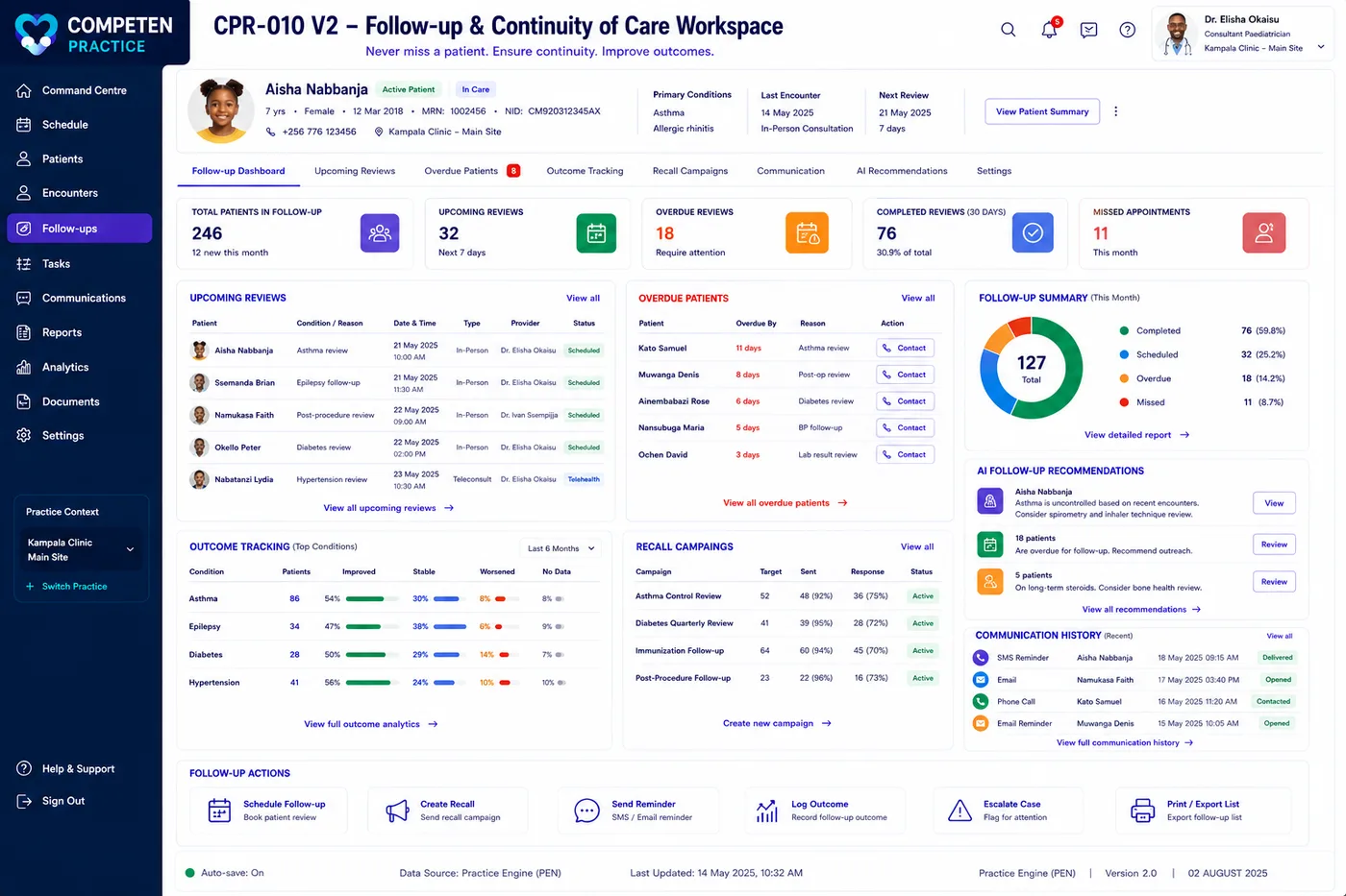 The follow-up and continuity workspace showing upcoming reviews, overdue patients, outcome tracking by condition and recall campaigns