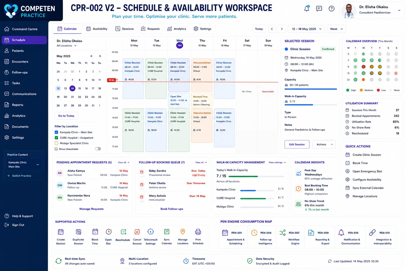 The schedule and availability workspace showing a week of clinic sessions across three locations, with utilisation, walk-in capacity and pending appointment requests